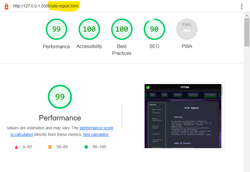 lighthouse Report